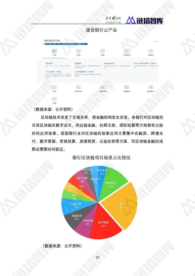 《2019数字经济—新能源产业发展蓝皮书》发布 | 链塔智库&清华x-lab配图(22)
