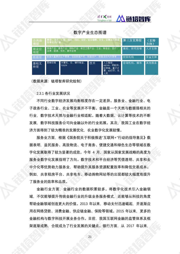 《2019数字经济—新能源产业发展蓝皮书》发布 | 链塔智库&清华x-lab配图(33)