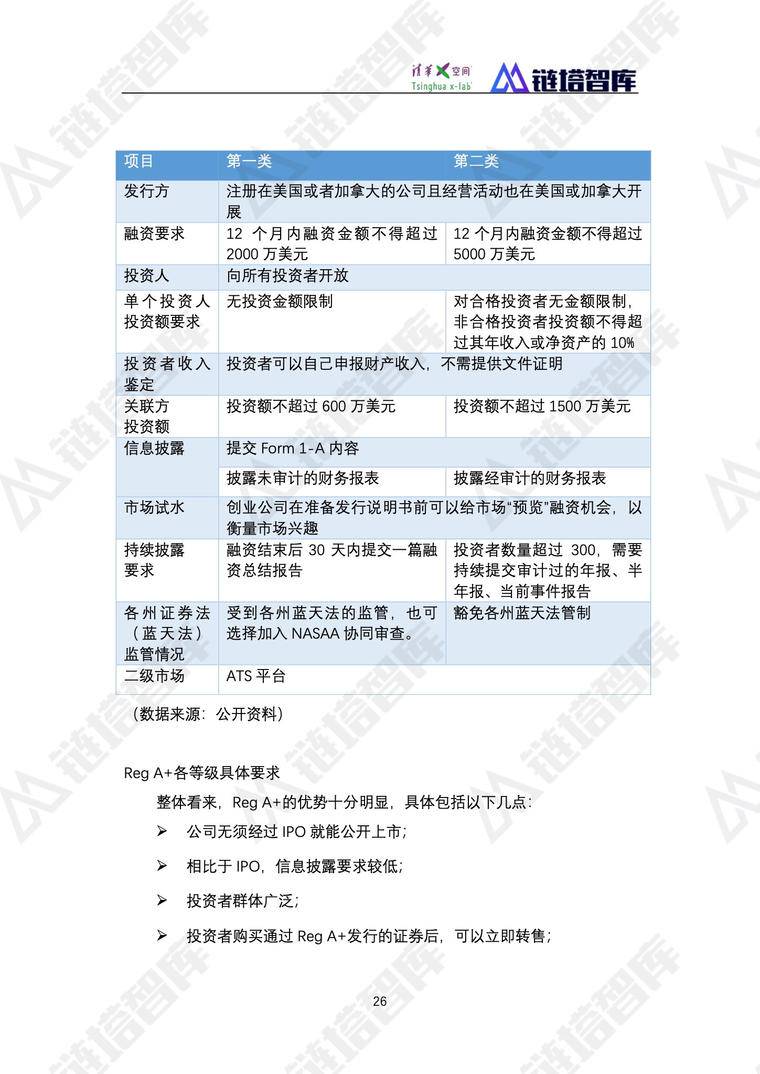 《2019数字经济—新能源产业发展蓝皮书》发布 | 链塔智库&清华x-lab配图(38)