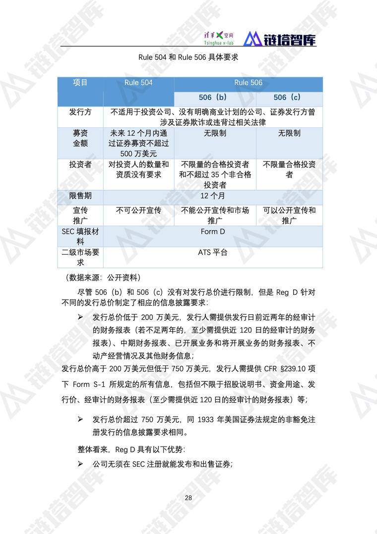 《2019数字经济—新能源产业发展蓝皮书》发布 | 链塔智库&清华x-lab配图(40)