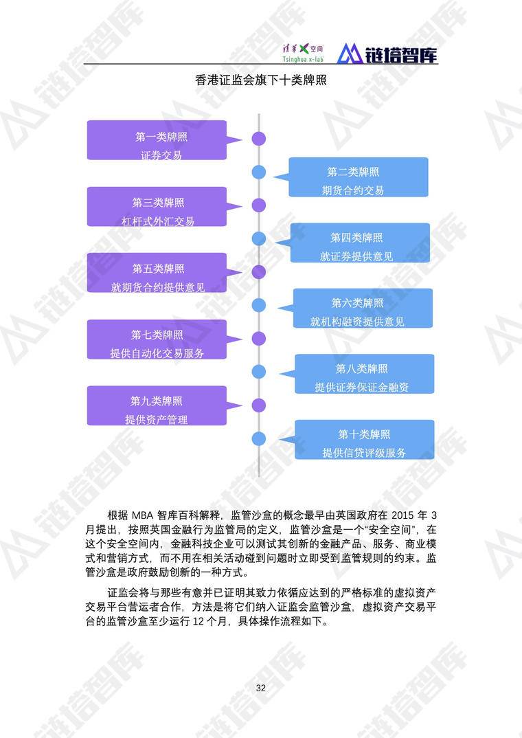 《2019数字经济—新能源产业发展蓝皮书》发布 | 链塔智库&清华x-lab配图(44)