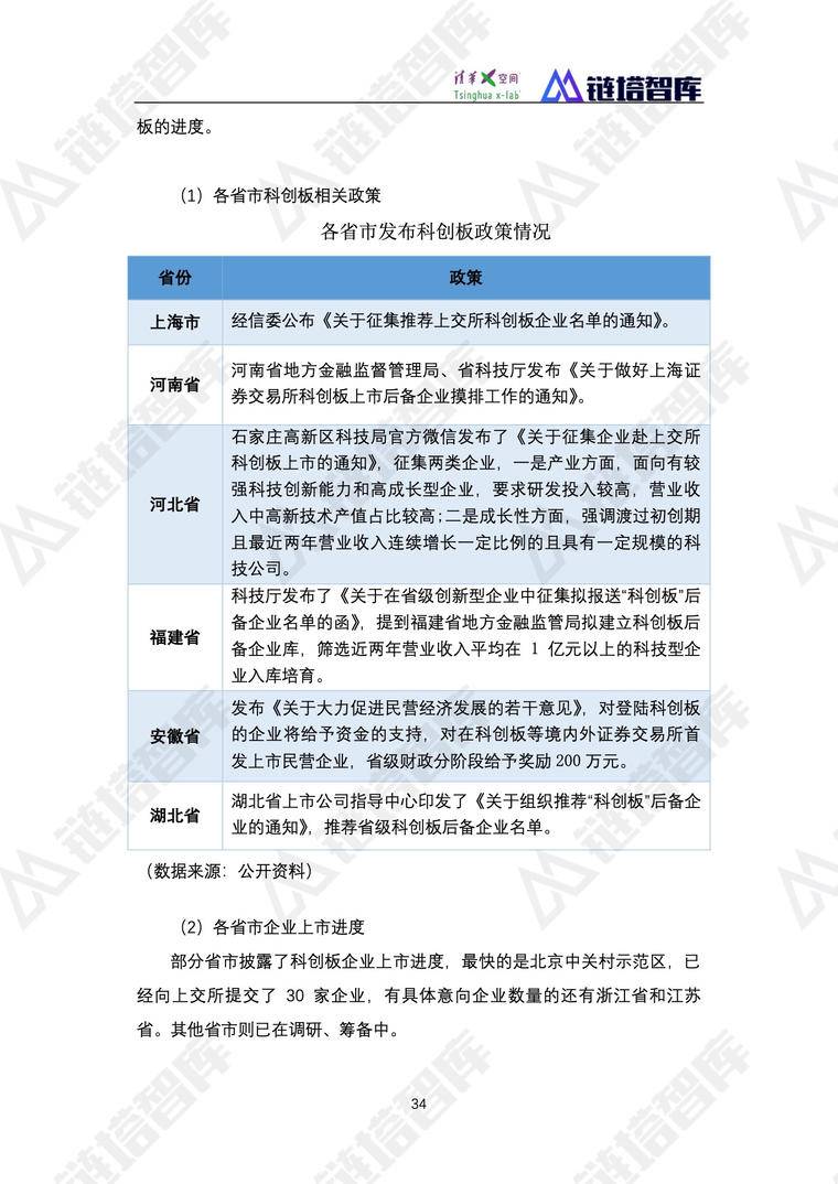《2019数字经济—新能源产业发展蓝皮书》发布 | 链塔智库&清华x-lab配图(46)