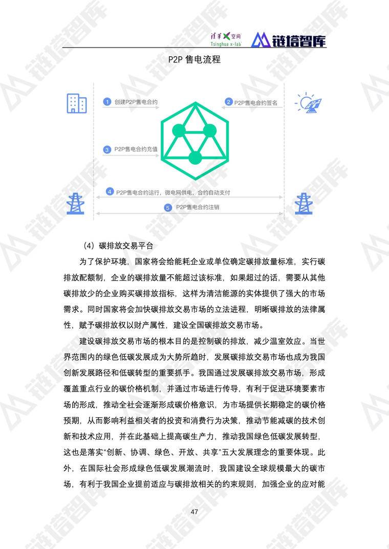 《2019数字经济—新能源产业发展蓝皮书》发布 | 链塔智库&清华x-lab配图(59)