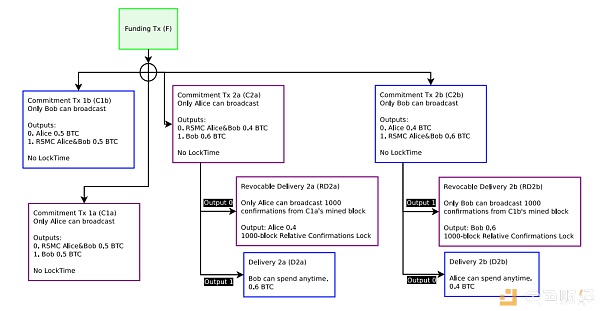 qBYWZCU1BWaCjk3te3KNxflM60aGcLX6xIcAQ2cZ.png qBYWZCU1BWaCjk3te3KNxflM60aGcLX6xIcAQ2cZ.png