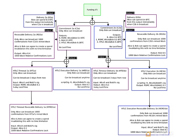 vbjnQ27VqyZ4BM6wVOaea6j95Fw9vJxx4TqQbvzZ.png vbjnQ27VqyZ4BM6wVOaea6j95Fw9vJxx4TqQbvzZ.png