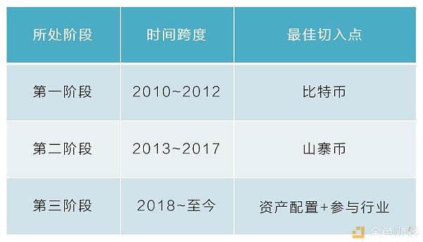 QQ截图20190705193137