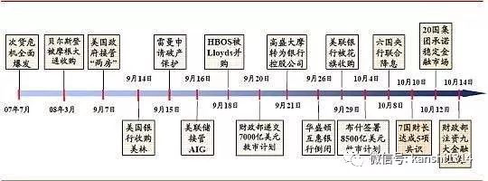 肖磊：人民币缺席libra货币篮子，美国的目的达到了_aicoin_图2