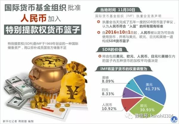 肖磊：人民币缺席libra货币篮子，美国的目的达到了_aicoin_图3