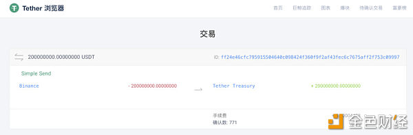 带你秒懂USDT“印钞”和“发行”的区别