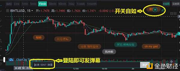数字货币交易还能这么玩，弹幕功能隆重上线了！