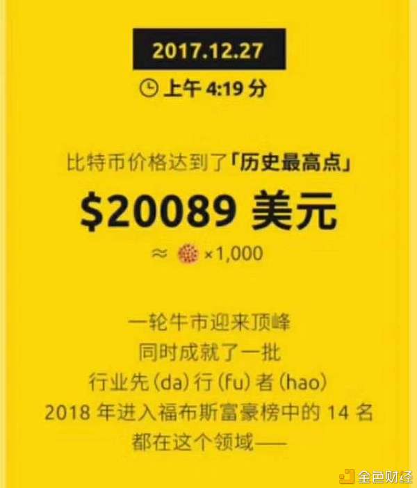 我们现在还能用电脑挖到比特币吗？