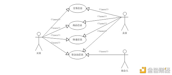 1592546422459139.png