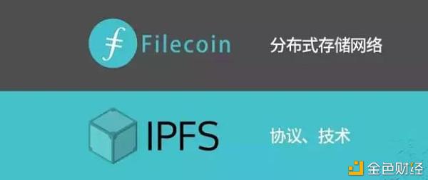 为什么说IPFS代币FIL会很值钱？