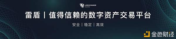 火币、币安、OKEx、LOEx四家交易所日活跃用户过200000