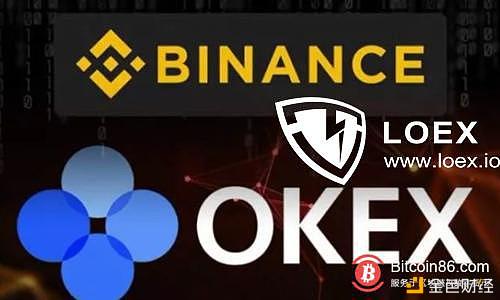 火币、币安、OKEx、LOEx四家交易所日活跃用户过200000