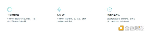 借贷