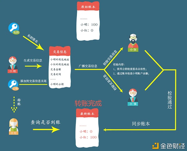 webp