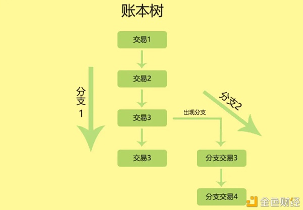 webp