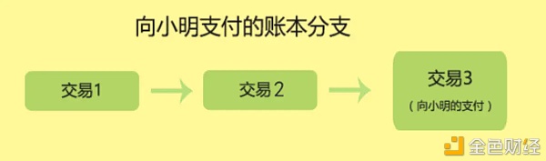 webp