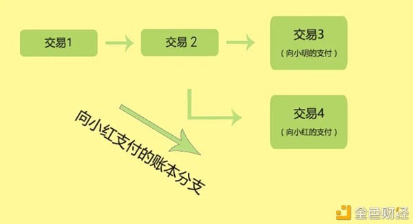 webp