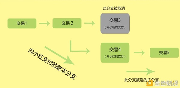 webp