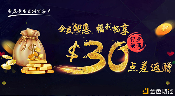 金盛贵金属，金盛盈富