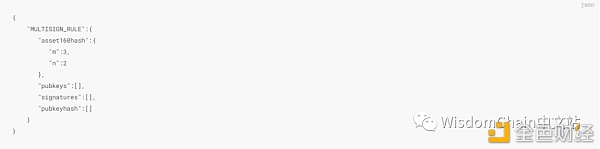 640?wx_fmt=png&tp=webp&wxfrom=5&wx_lazy=1&wx_co=1