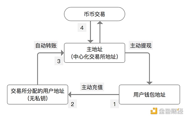 4489c45c586ec3efcb344b158991c12939e04989.png