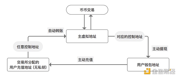 78b218feb427f03837b321f47e636bdfd056216b.png