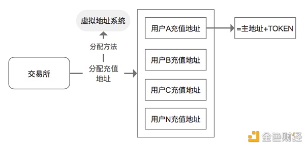 a4f658b2bdde43711bd609649578bb9b7d0814bb.png