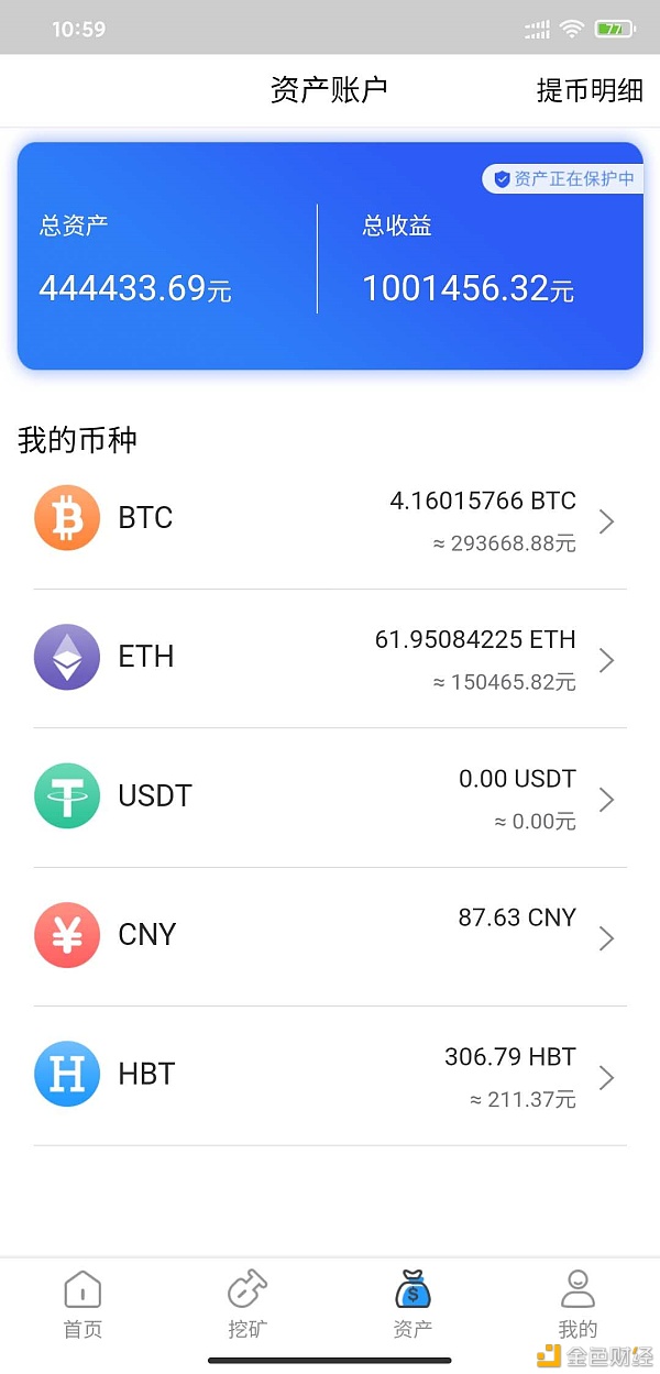 价格预测