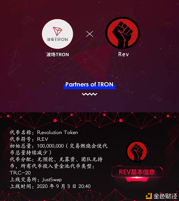 Revolution Token-划时代的社区自治商业平台