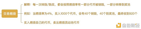 Revolution Token-划时代的社区自治商业平台