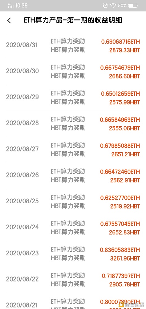 用手机每天挖以太坊、比特币！怎么挖的？