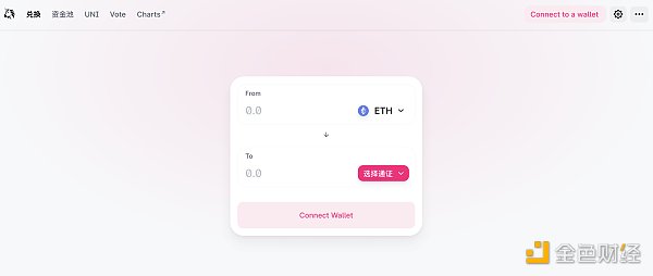 薯条游戏 | 如何在UniSwap挖到UNI？