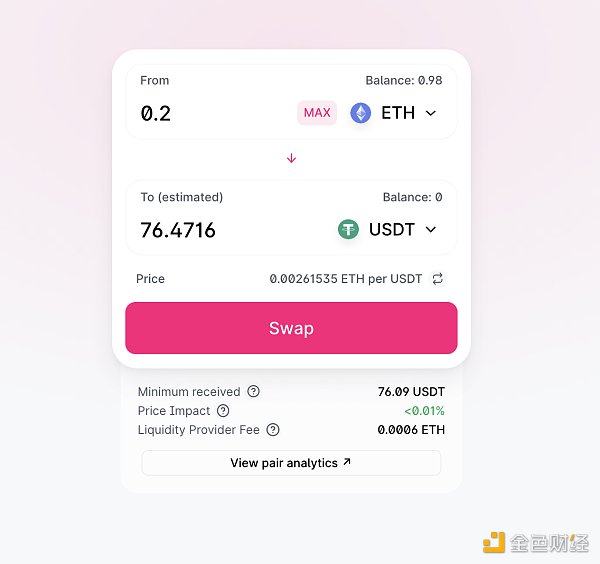 薯条游戏 | 如何在UniSwap挖到UNI？