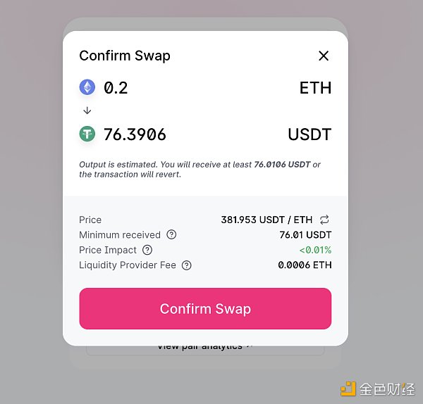 薯条游戏 | 如何在UniSwap挖到UNI？