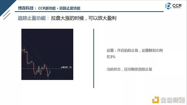 币圈如何去理解追踪止盈和网格止盈？