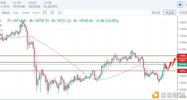 9.25BTC_副本.png