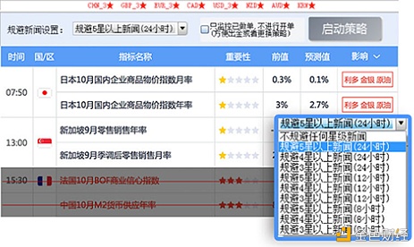 炒币