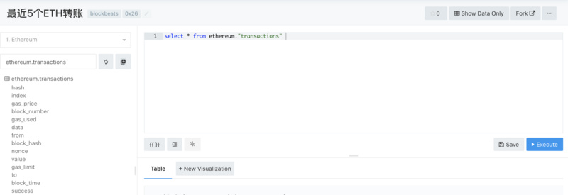 手把手教你使用如何区块链分析平台DuneAnalytics
