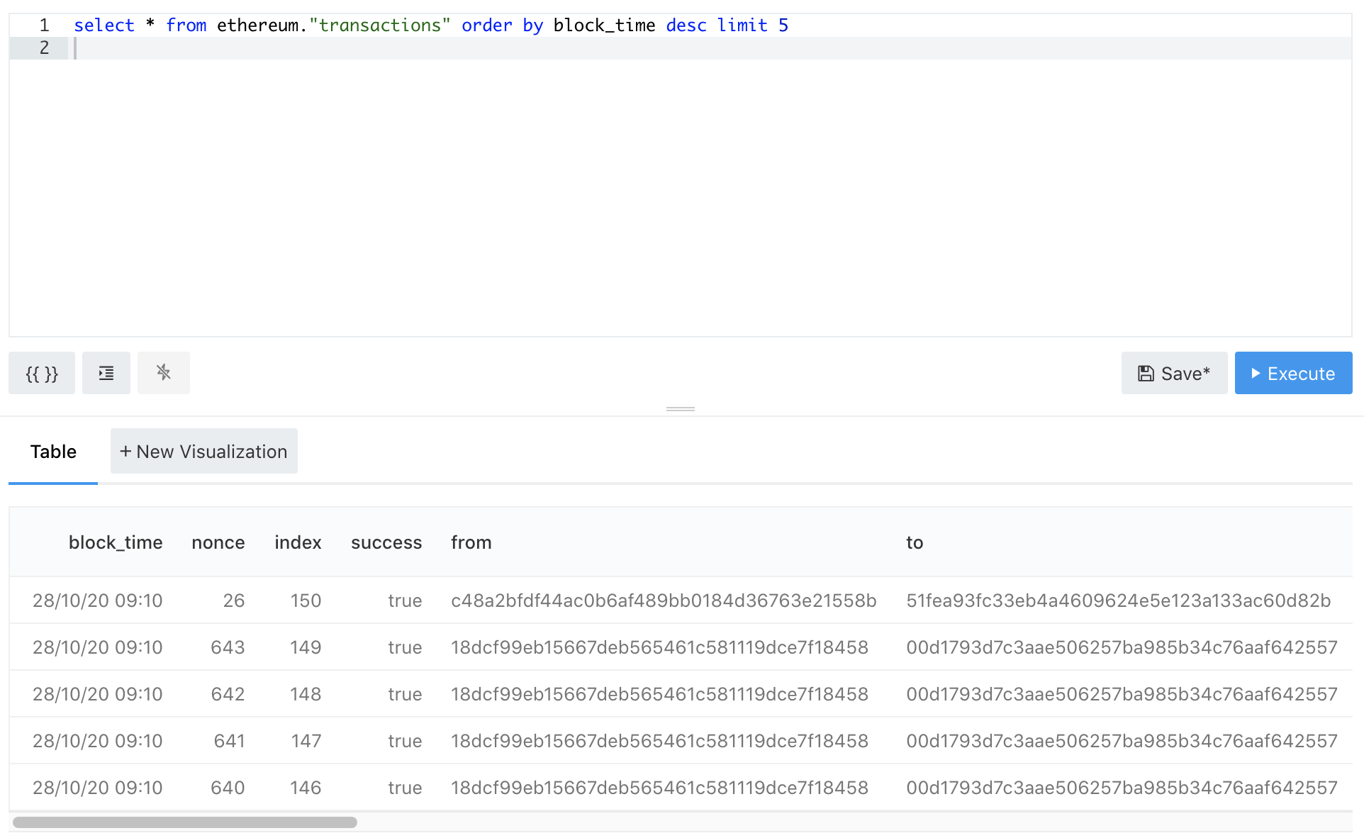 手把手教你使用如何区块链分析平台DuneAnalytics