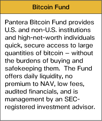 Pantera：比特币的需求是供应的三倍？