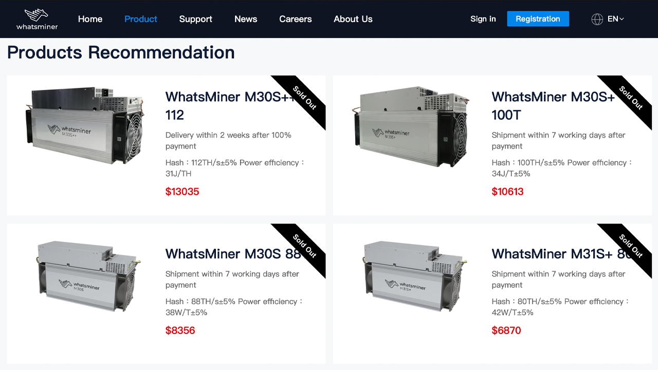 Global Chip Shortage Looms Over Bitcoin Mining Industry, ASIC Supply Tightens