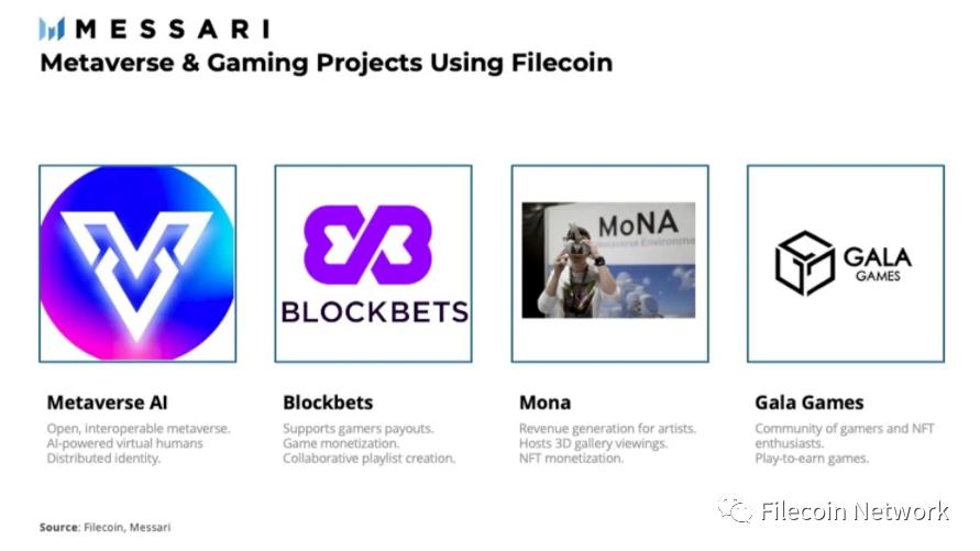 Messari研究报告：Filecoin生态概述_aicoin_图14