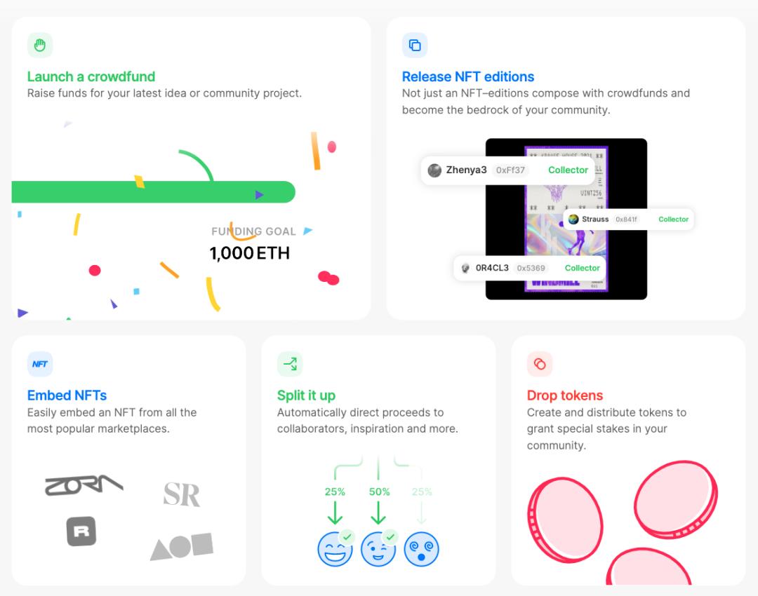 从Mirror创作者生态说起：真正的Web3到底离我们有多远？_aicoin_图2