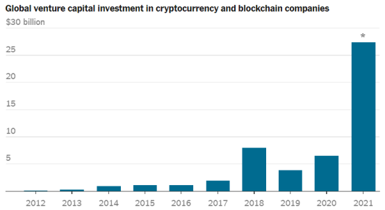 代币发行新实验：深入读懂「锁定 + 流动性引导拍卖」模式_aicoin_图4