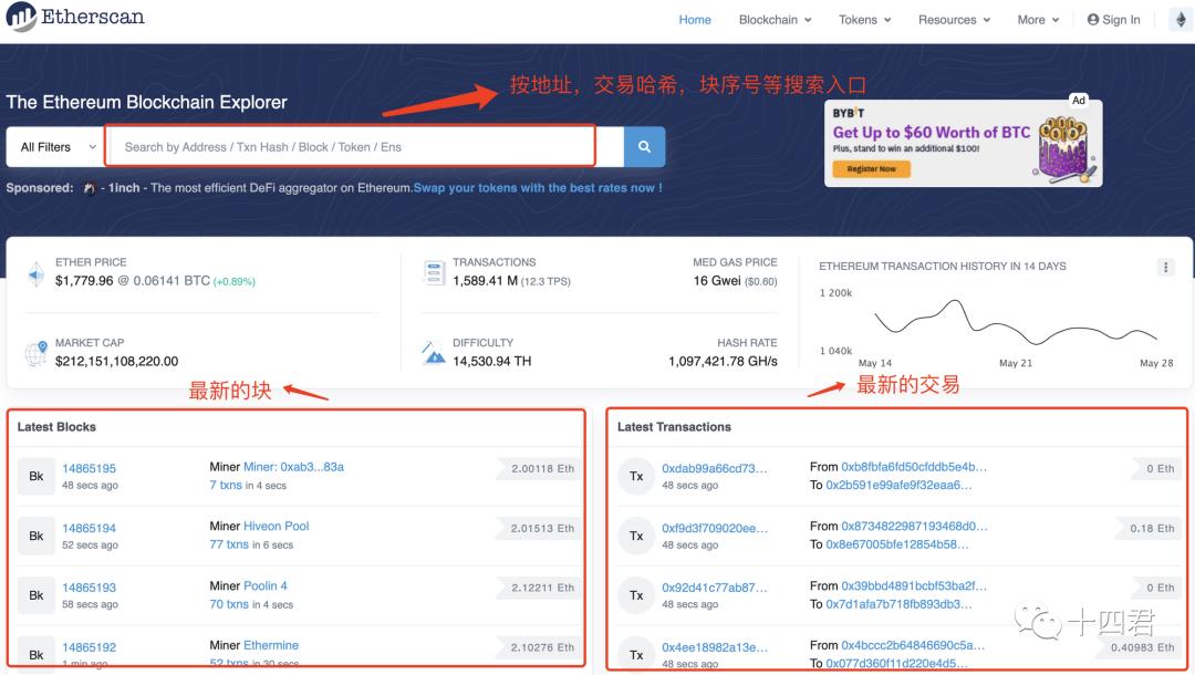 当我们在看Etherscan的时候，到底在看什么?_aicoin_图2