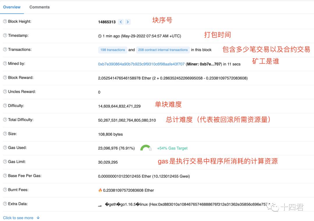 当我们在看Etherscan的时候，到底在看什么?_aicoin_图4