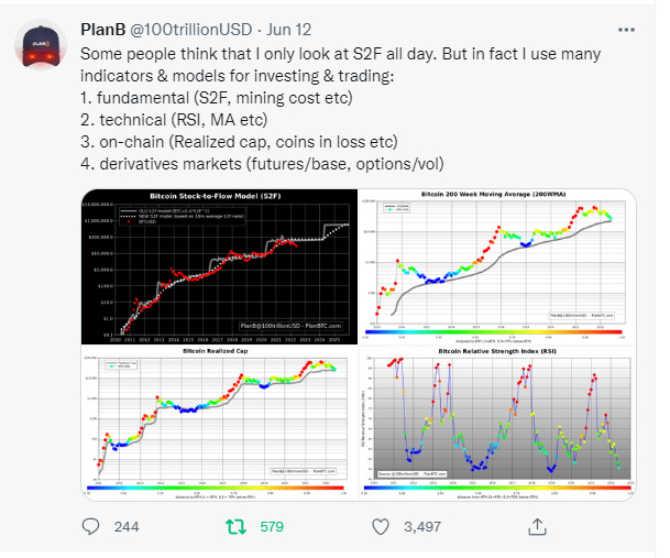 除了备受攻击的S2F，PlanB还有哪些常用分析模型？